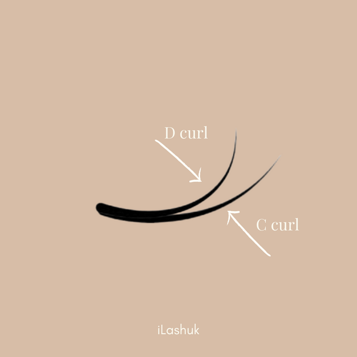 Cocoa Brown iLash Custom Length Individual Lashes